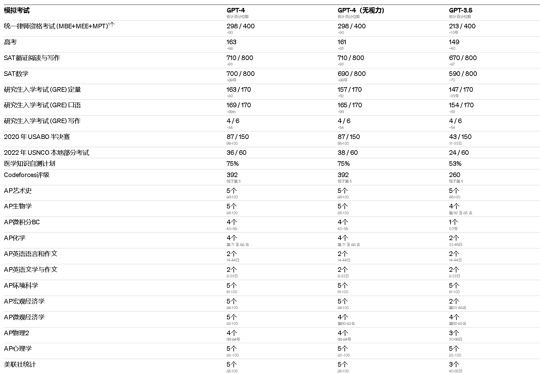 Bobby Basecamp MBTI Personality Type: ESTP or ESTJ?